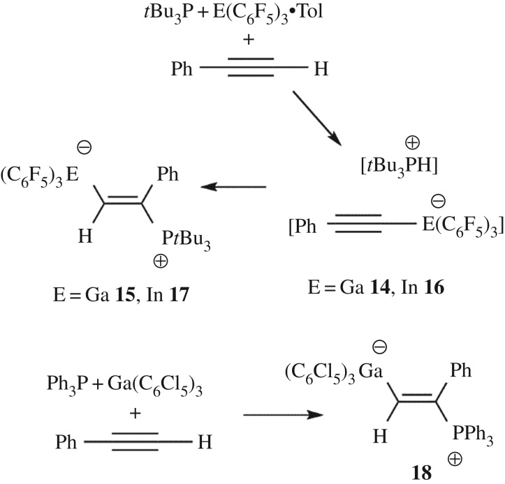 Scheme 5.