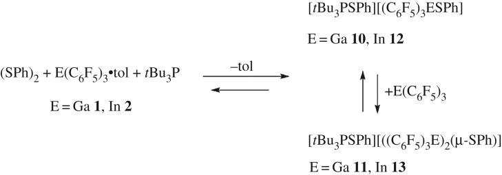 Scheme 4.