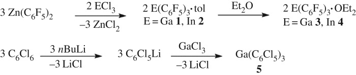 Scheme 2.