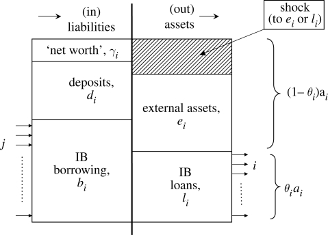 Figure 1.