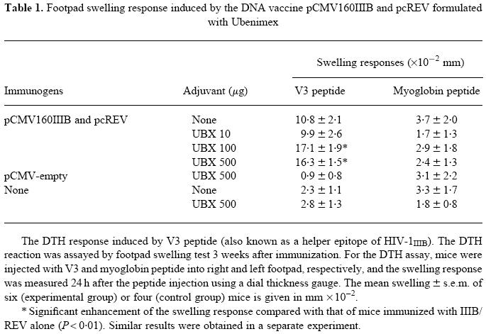 graphic file with name cei0111-0030-t1.jpg