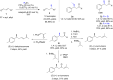 Scheme 4