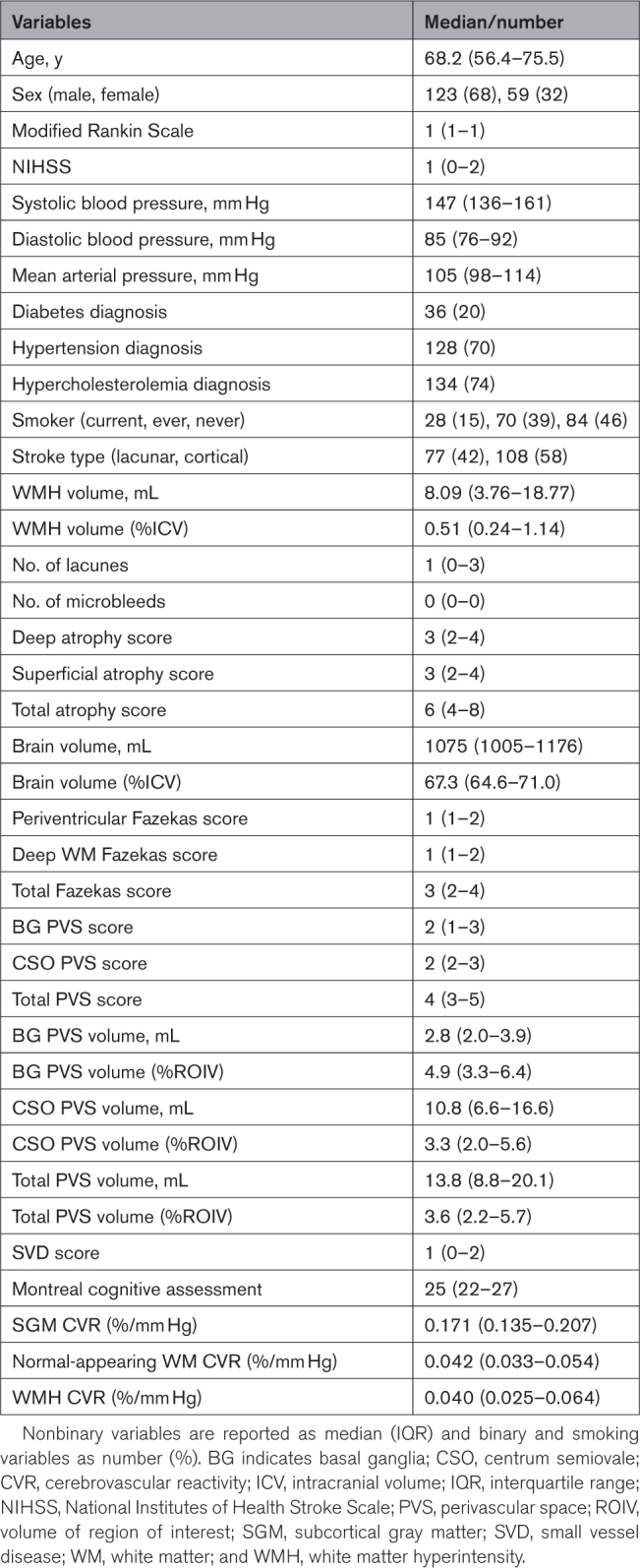 graphic file with name str-54-2776-g001.jpg