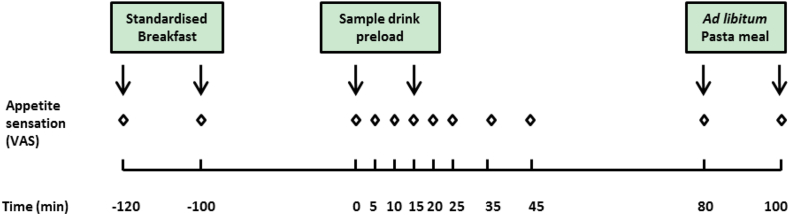 Fig. 1