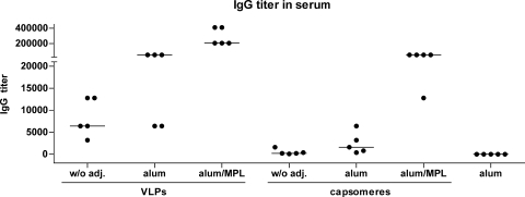 FIG. 8.