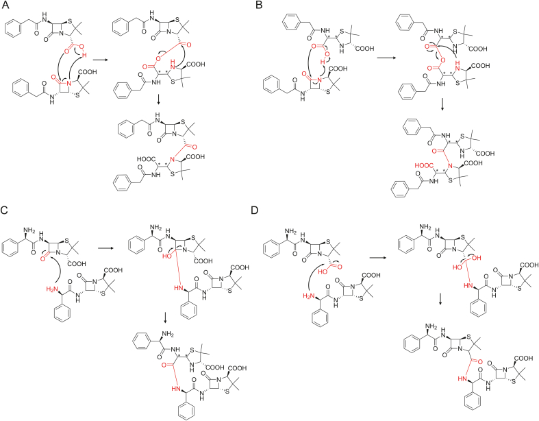 Fig. 2