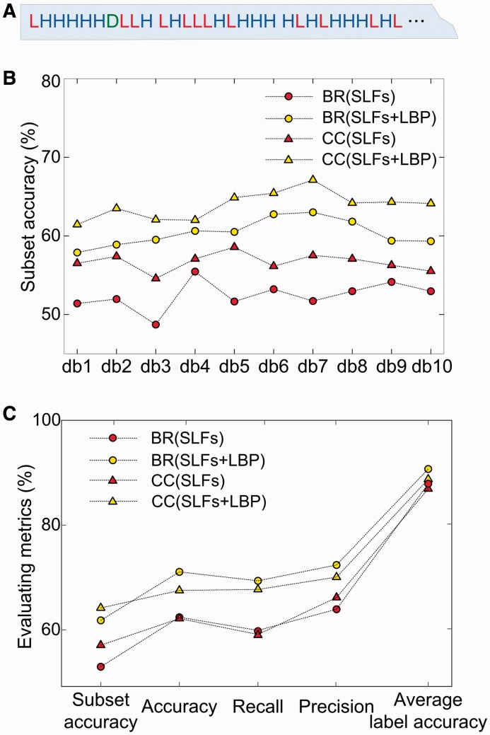 Fig. 3.