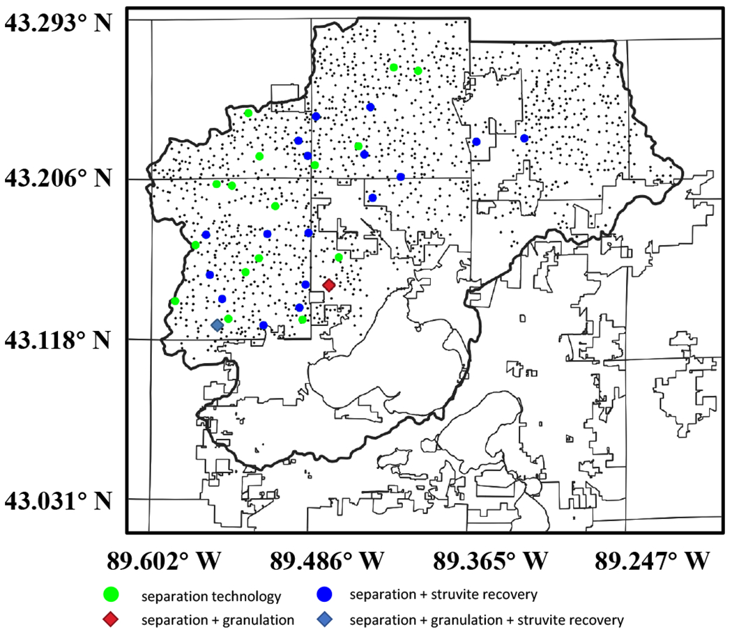 Figure 3: