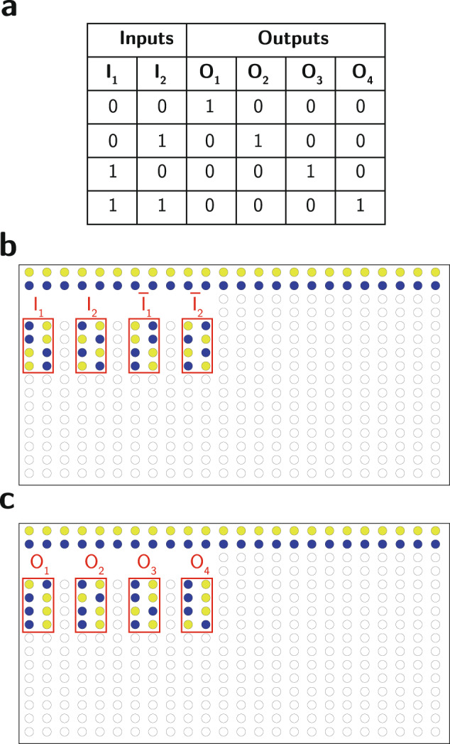 Fig. 4