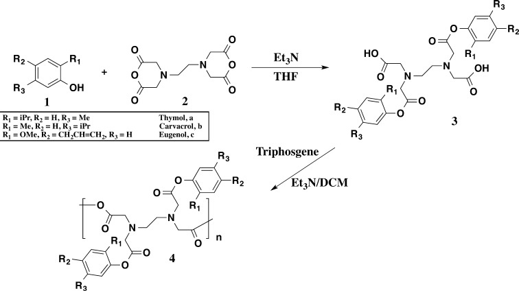 Scheme 1