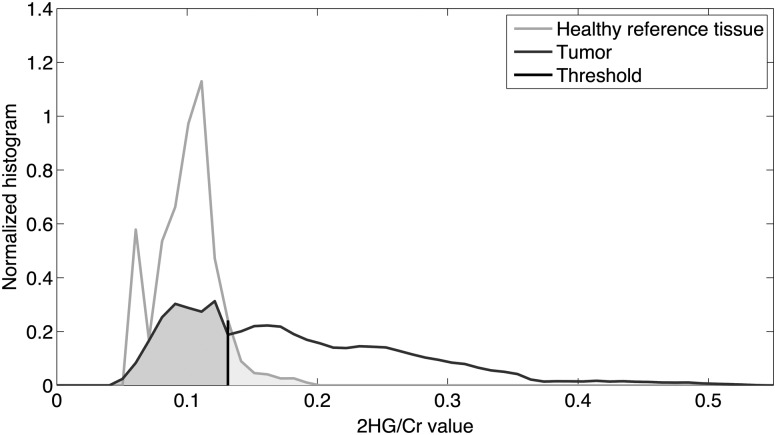 Fig. 1.