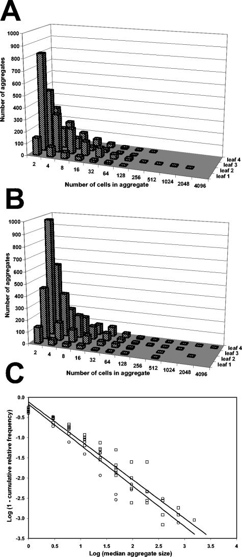 FIG. 5.