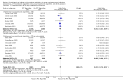 Analysis 2.2