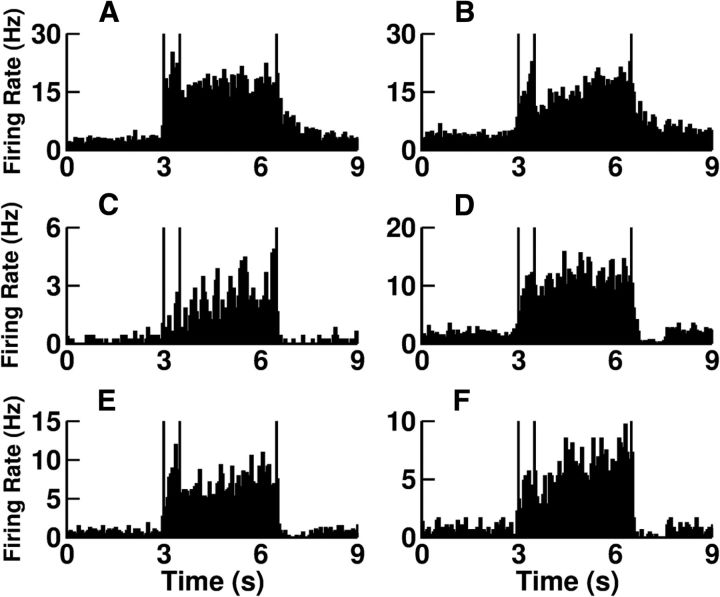 Figure 11.