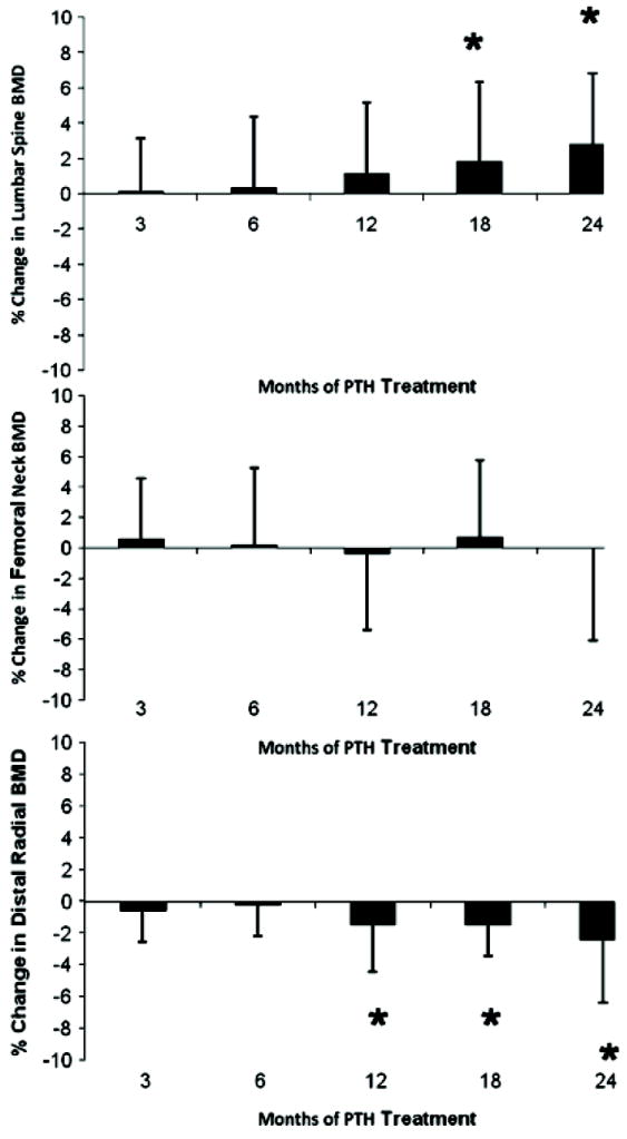 FIG. 11