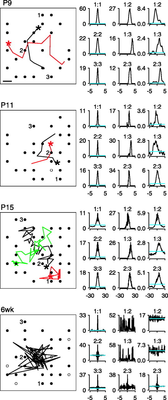 Fig. 4.