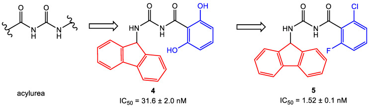 Figure 12