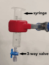 Figure 1