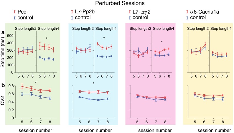 Fig. 10