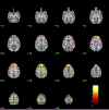 Figure 10.