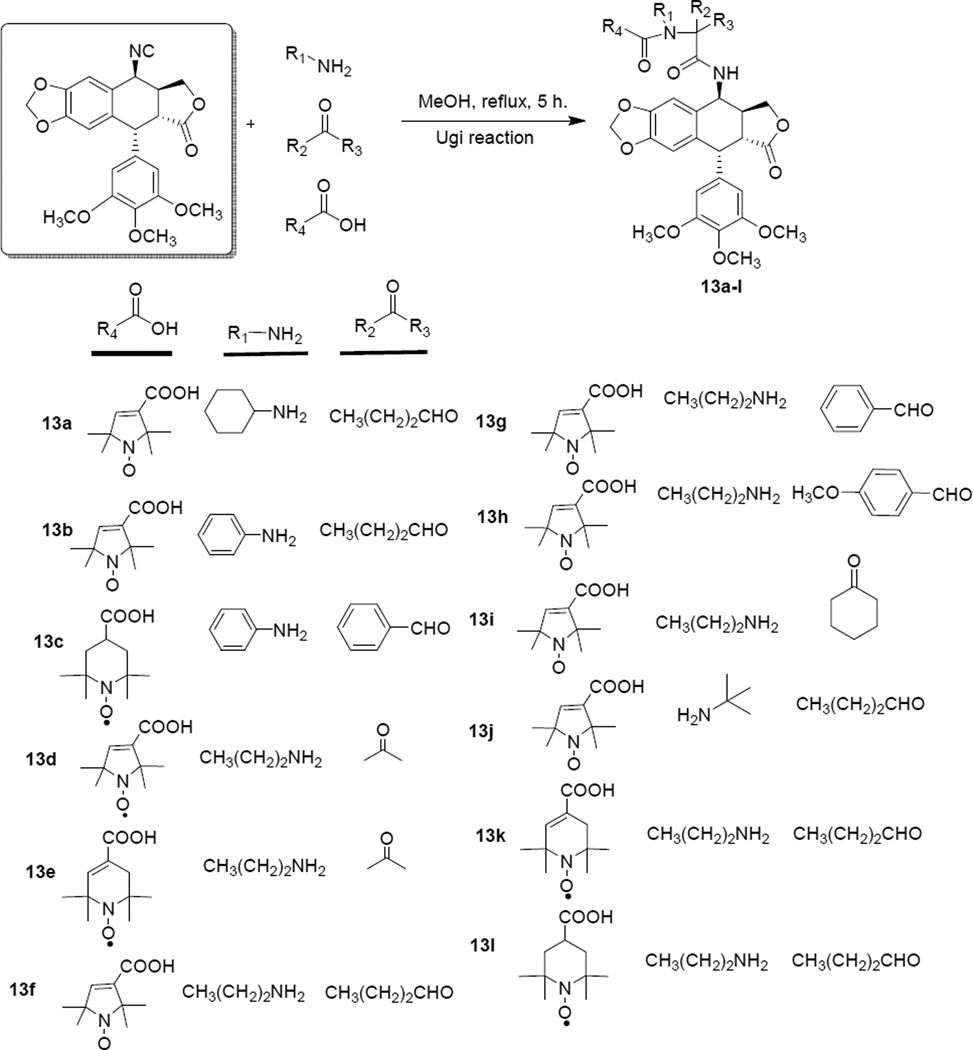 Scheme 2