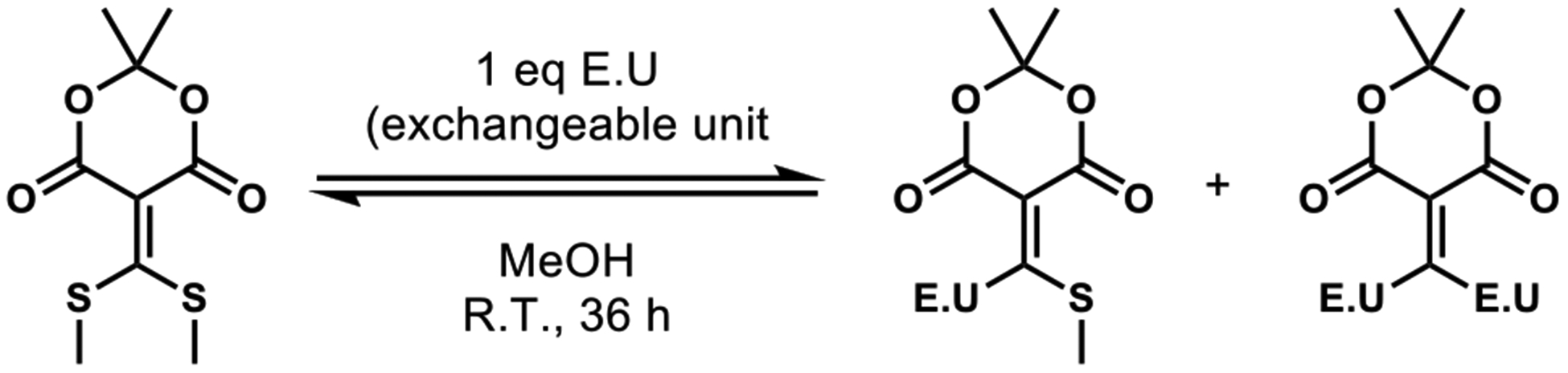 Scheme 1.