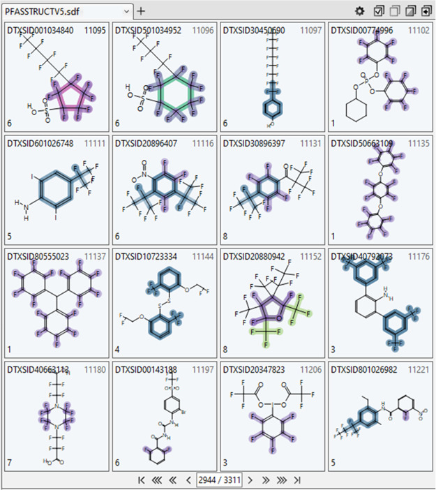 Figure 13