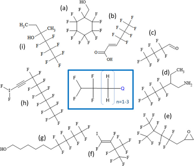 Figure 19