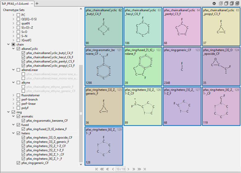 Figure 12