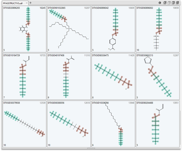 Figure 9