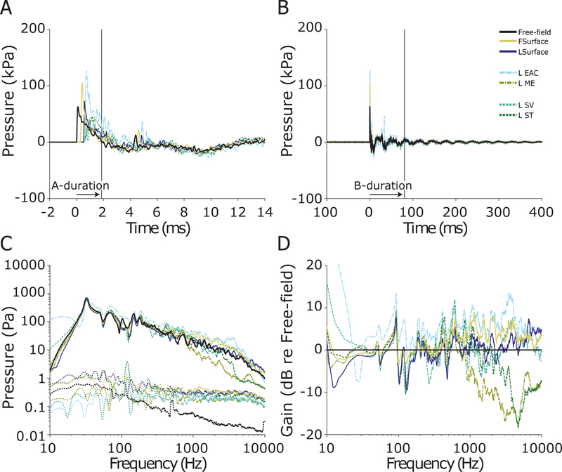 Fig. 8: