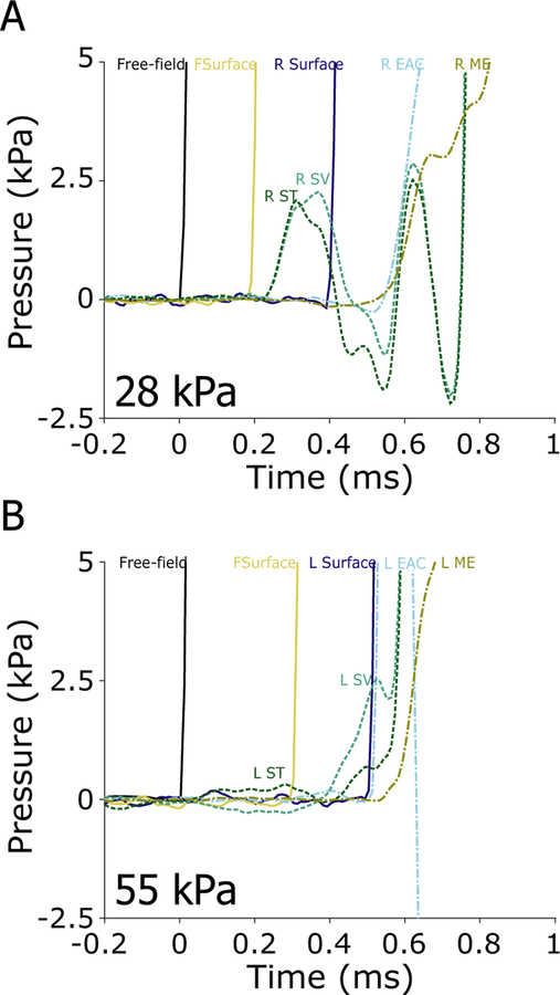 Fig. 9: