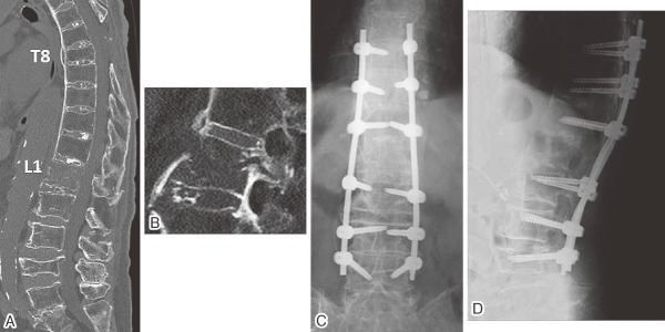 Figure 4.