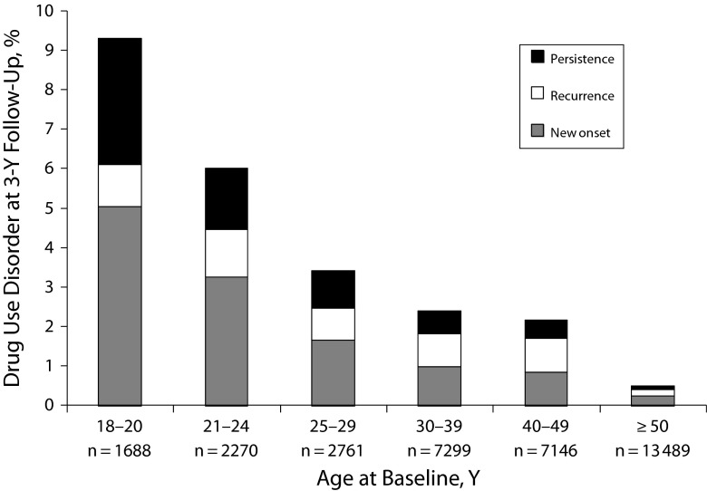 FIGURE 1—