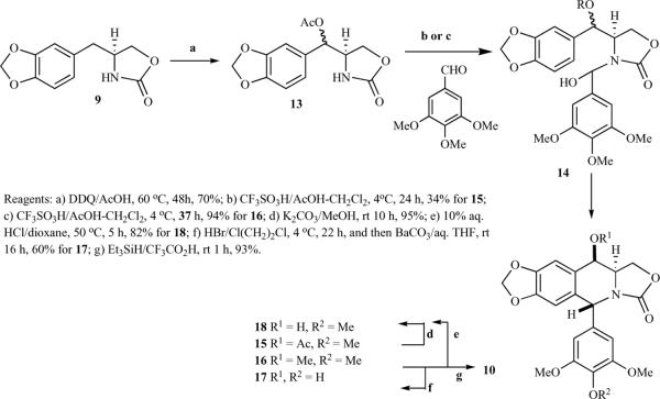 Scheme 2