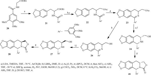 Scheme 3