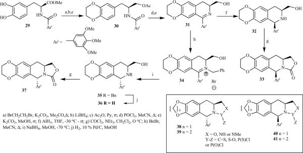 Scheme 4