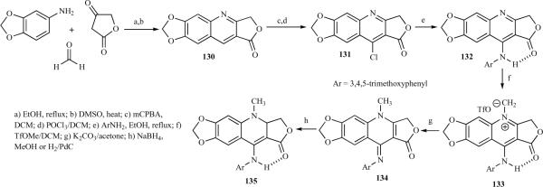 Scheme 14