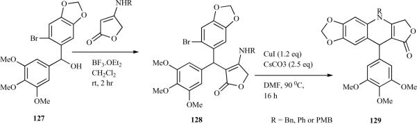 Scheme 13