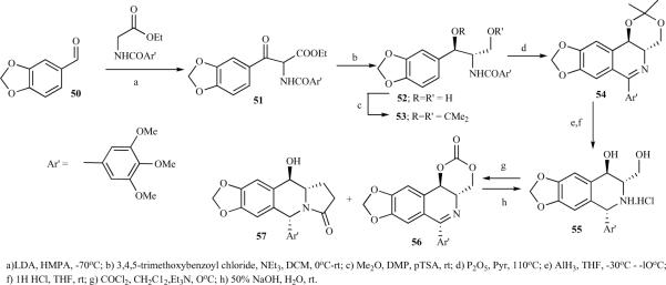 Scheme 6