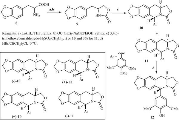 Scheme 1