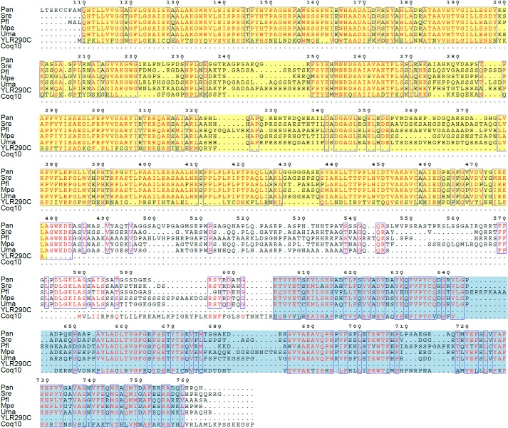 FIGURE 12.