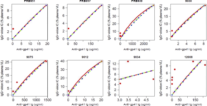 Fig. 9.