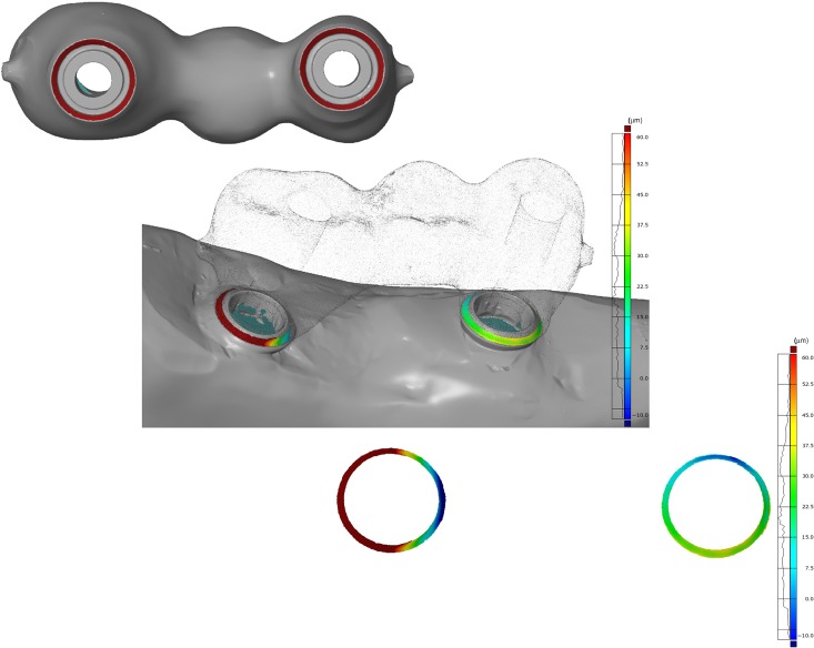 Figure 4.