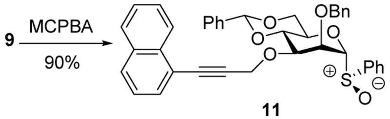 Scheme 3