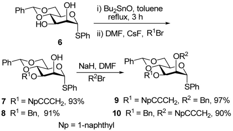 Scheme 3