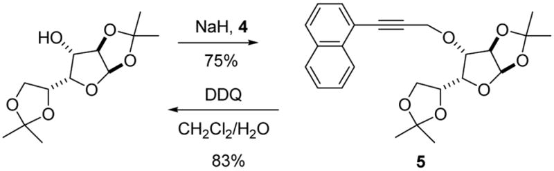 Scheme 2