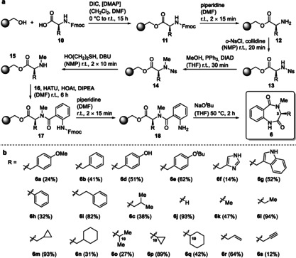 Scheme 1