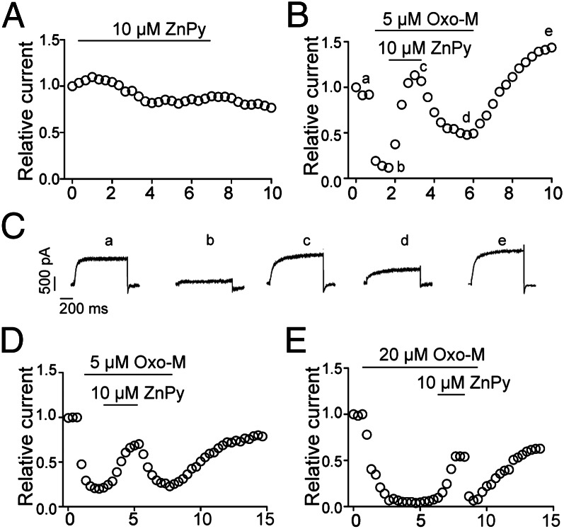 Fig. 3.