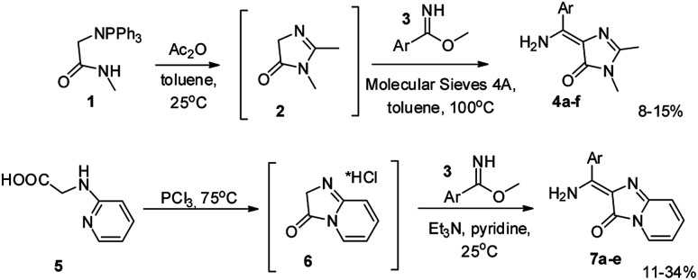 Scheme 2